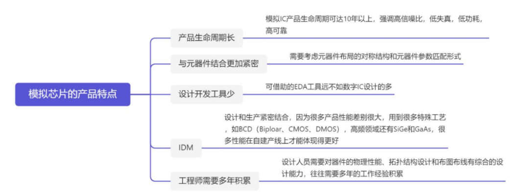 AG真人视讯-AG真人游戏官方网站