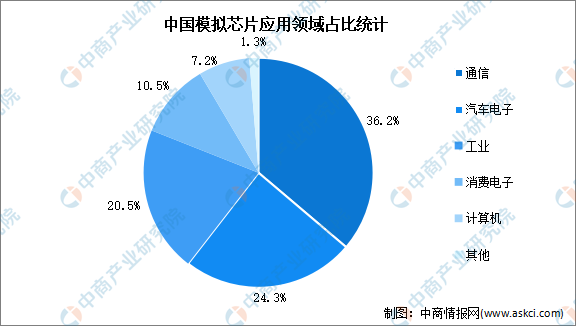 AG真人视讯-AG真人游戏官方网站